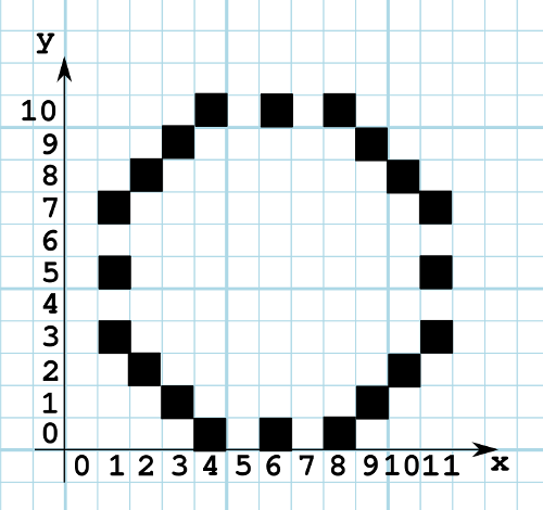 Cercle 1